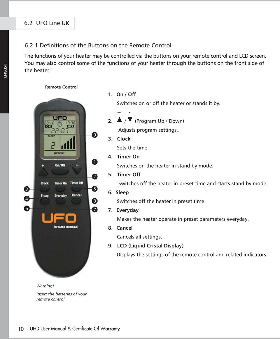 On / Off Switches on or off the heater or stands it by. + - 2. / (Program Up / Down) Adjusts program settings.. 3. Clock Sets the time. 4. Timer On Switches on the heater in stand by mode. 5.