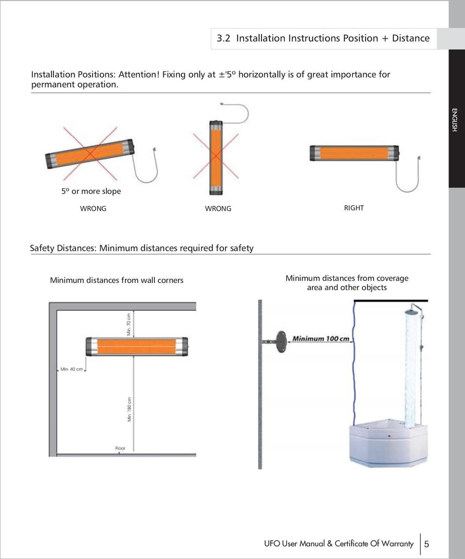 5º or more slope WRONG WRONG RIGHT Safety Distances: Minimum distances required for safety Minimum