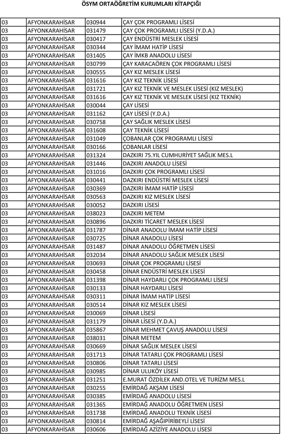 KIZ TEKNİK LİSESİ 03 AFYONKARAHİSAR 031721 ÇAY KIZ TEKNİK VE MESLEK LİSESİ (KIZ 03 AFYONKARAHİSAR 031616 ÇAY KIZ TEKNİK VE MESLEK LİSESİ (KIZ TEKNİK) 03 AFYONKARAHİSAR 030044 ÇAY LİSESİ 03