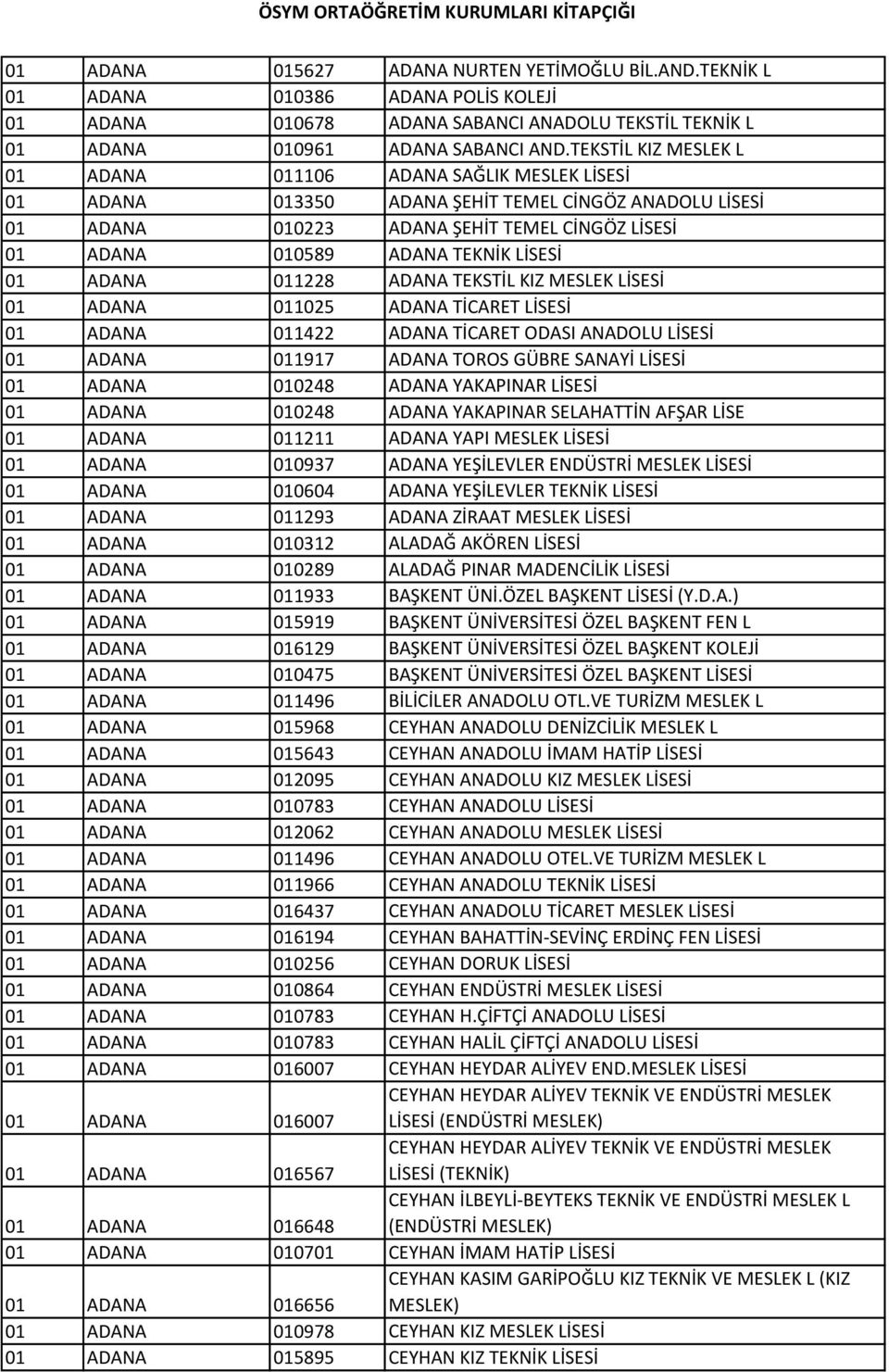 LİSESİ 01 ADANA 011228 ADANA TEKSTİL KIZ MESLEK LİSESİ 01 ADANA 011025 ADANA TİCARET LİSESİ 01 ADANA 011422 ADANA TİCARET ODASI ANADOLU LİSESİ 01 ADANA 011917 ADANA TOROS GÜBRE SANAYİ LİSESİ 01 ADANA