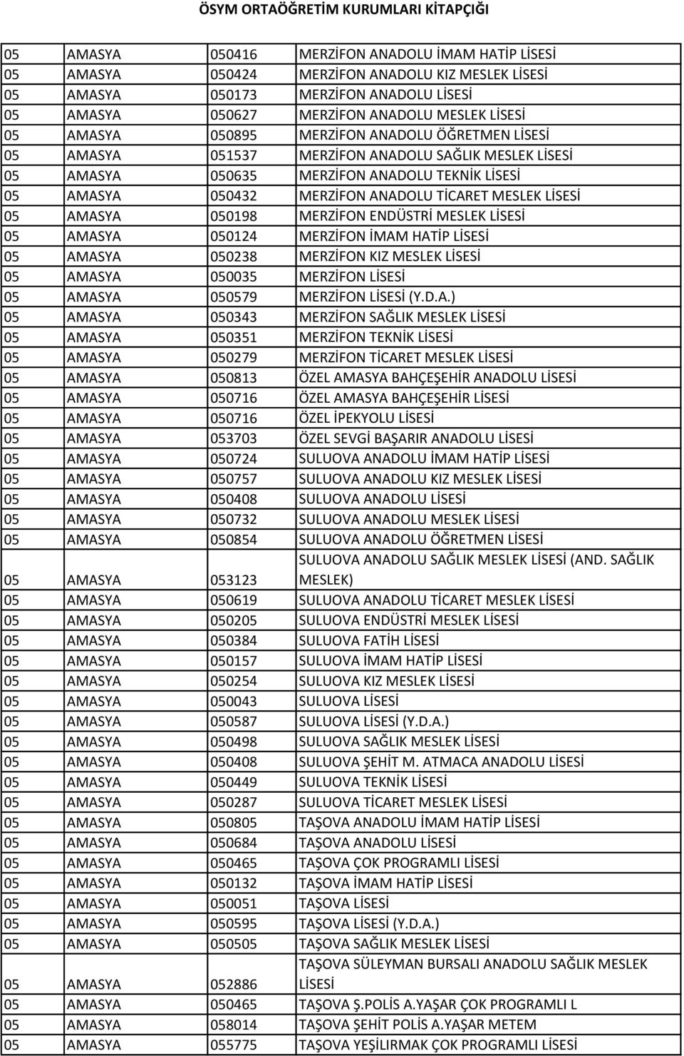 LİSESİ 05 AMASYA 050198 MERZİFON ENDÜSTRİ MESLEK LİSESİ 05 AMASYA 050124 MERZİFON İMAM HATİP LİSESİ 05 AMASYA 050238 MERZİFON KIZ MESLEK LİSESİ 05 AMASYA 050035 MERZİFON LİSESİ 05 AMASYA 050579