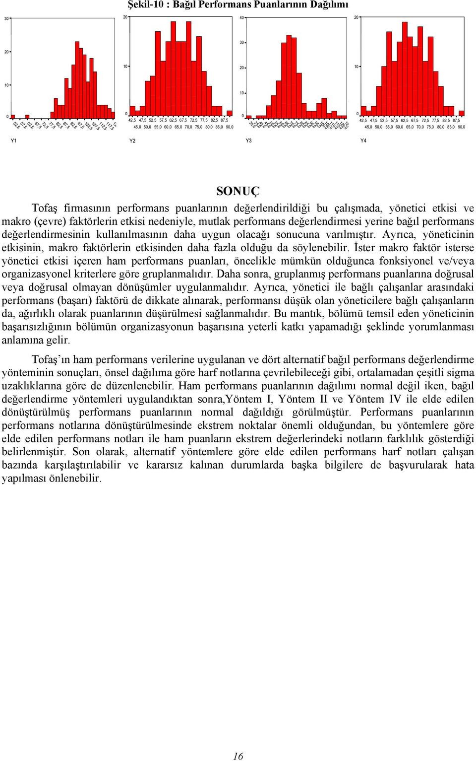 70,0 65,0 60,0 55,0 50,0 45,0 40,0 35,0 30,0 S Y3 Y4 SONUÇ Tofaş firmasının performans puanlarının değerlendirildiği bu çalışmada, yönetici etkisi ve makro (çevre) faktörlerin etkisi nedeniyle,