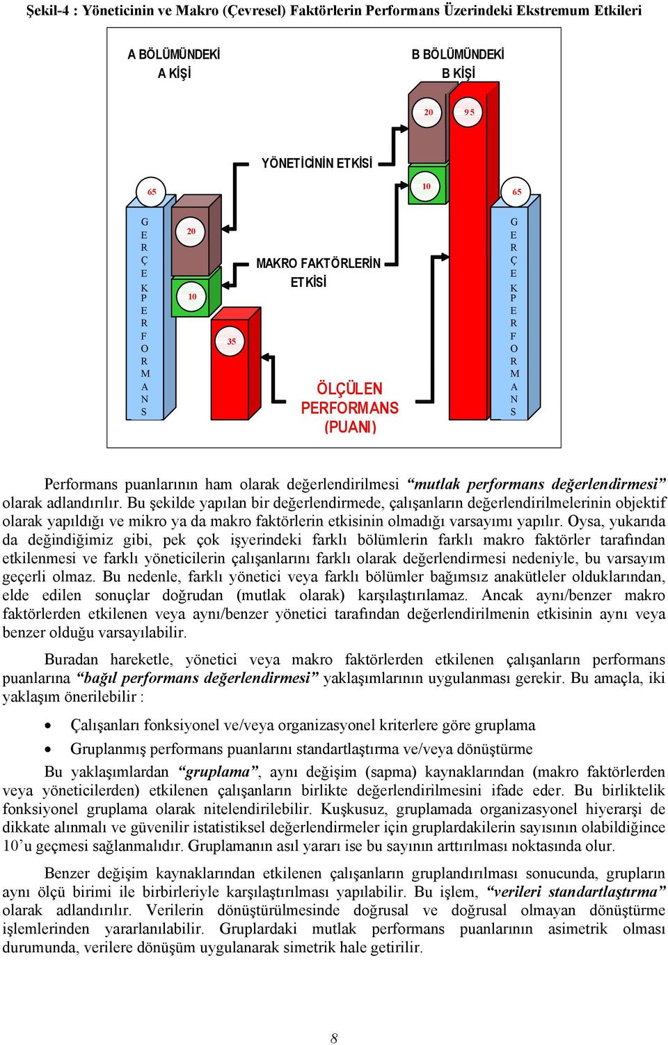 Bu şekilde yapılan bir değerlendirmede, çalışanların değerlendirilmelerinin objektif olarak yapıldığı ve mikro ya da makro faktörlerin etkisinin olmadığı varsayımı yapılır.