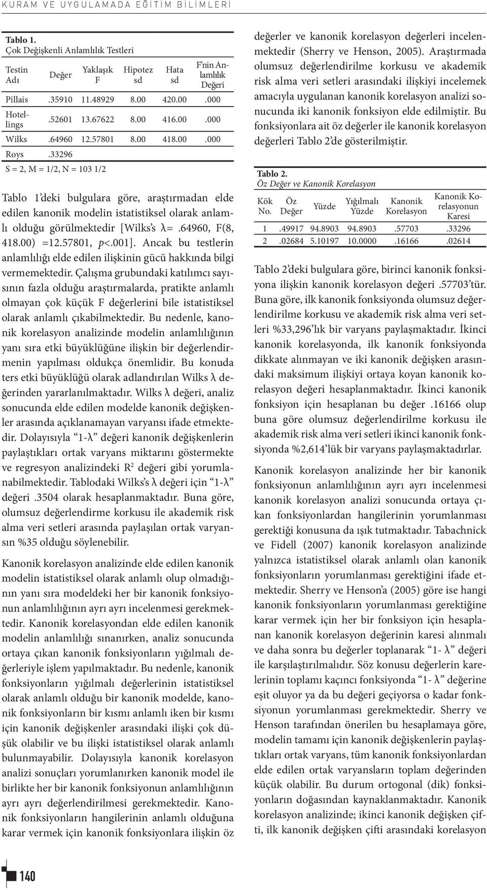 3396 S =, M = 1/, N = 103 1/ Tablo 1 deki bulgulara göre, araştırmadan elde edilen kanonik modelin istatistiksel olarak anlamlı olduğu görülmektedir [Wilks s λ=.64960, F(8, 418.00) =1.57801, p<.001].