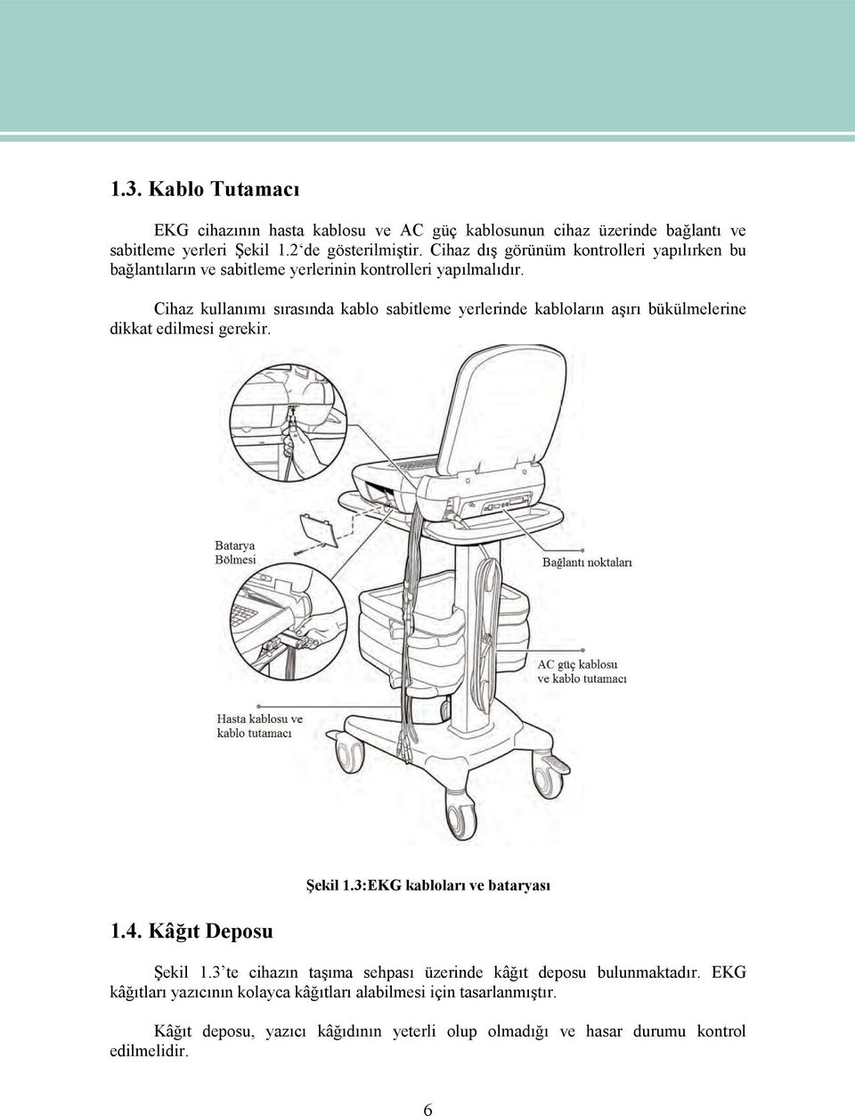 Cihaz kullanımı sırasında kablo sabitleme yerlerinde kabloların aşırı bükülmelerine dikkat edilmesi gerekir. 1.4. Kâğıt Deposu Şekil 1.