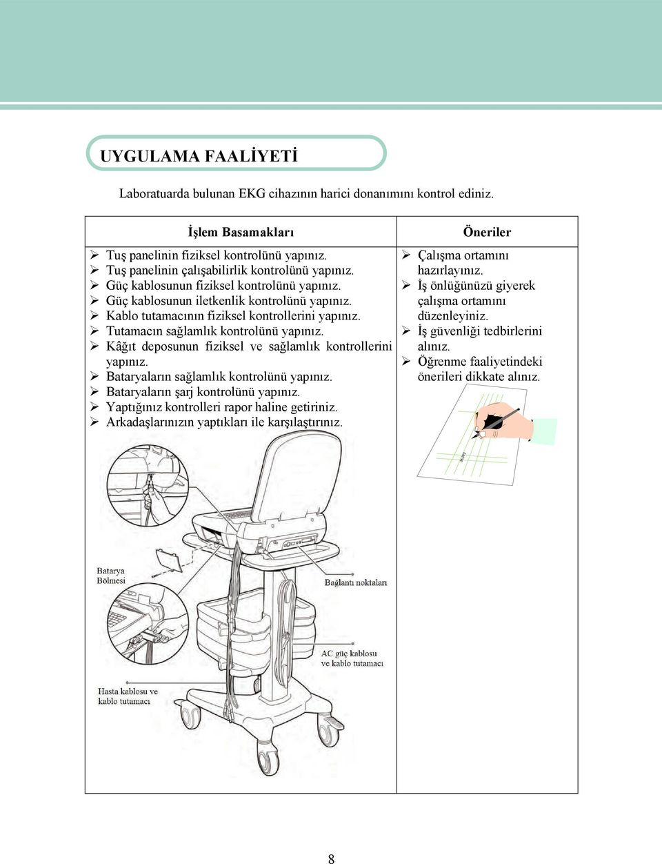 Tutamacın sağlamlık kontrolünü yapınız. Kâğıt deposunun fiziksel ve sağlamlık kontrollerini yapınız. Bataryaların sağlamlık kontrolünü yapınız. Bataryaların şarj kontrolünü yapınız.