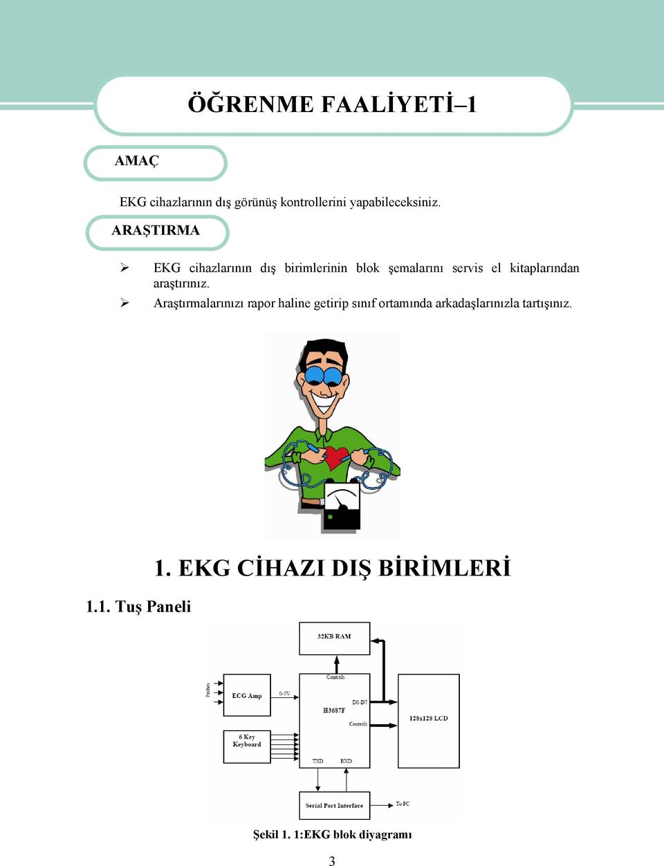 ARAŞTIRMA EKG cihazlarının dış birimlerinin blok şemalarını servis el kitaplarından