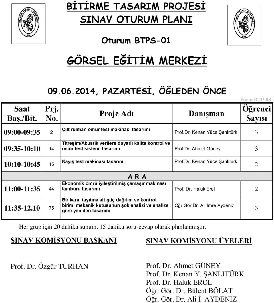 10 75 Ekonomik ömrü iyileştirilmiş çamaşır makinası tamburu Prof. Dr. Haluk Erol Bir kara taşıtına ait güç dağıtım ve kontrol birimi mekanik kutusunun şok analizi ve analize göre yeniden Öğr.