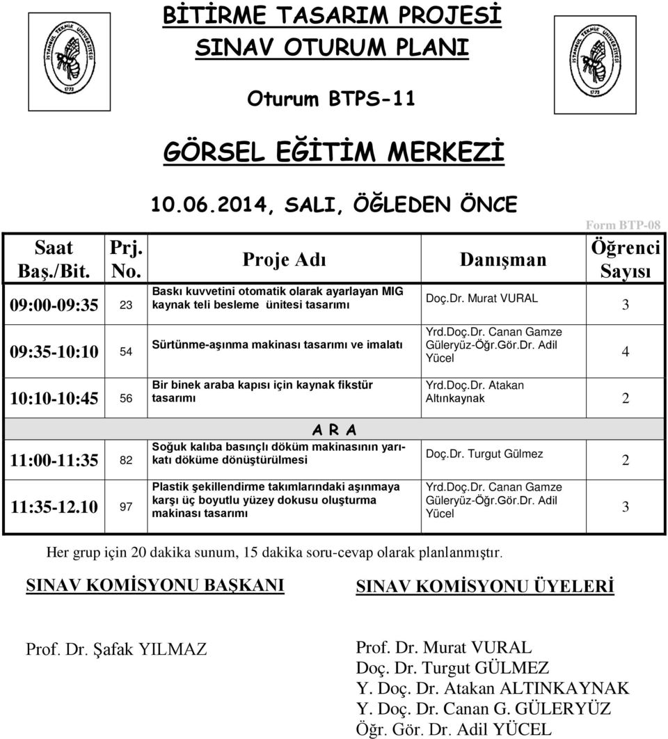 10 97 Sürtünme-aşınma makinası ve imalatı Bir binek araba kapısı için kaynak fikstür Soğuk kalıba basınçlı döküm makinasının yarıkatı döküme dönüştürülmesi Plastik şekillendirme takımlarındaki