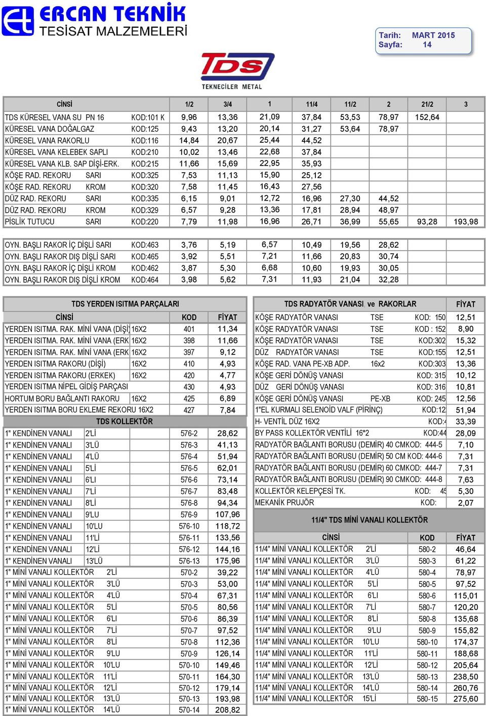 44,52 KÜRESEL VANA KELEBEK SAPLI KOD:210 10,02 13,46 22,68 37,84 KÜRESEL VANA KLB. SAP DĠġĠ-ERK. KOD:215 11,66 15,69 22,95 35,93 KÖġE RAD. REKORU SARI KOD:325 7,53 11,13 15,90 25,12 KÖġE RAD.