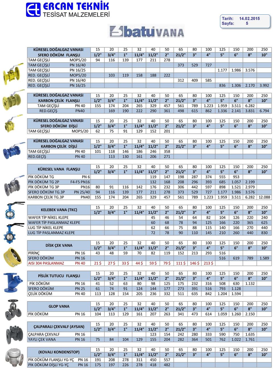 20 25 32 40 50 65 80 100 125 150 200 250 SFERO DÖKÜM; FLANŞLI 1/2" 3/4" 1" 11/4" 11/2" 2" 21/2" 3" 4" 5" 6" 8" 10" TAM GEÇİŞLİ MOP5/20 94 116 139 177 211 278 TAM GEÇİŞLİ PN 16/40 373 529 727 TAM