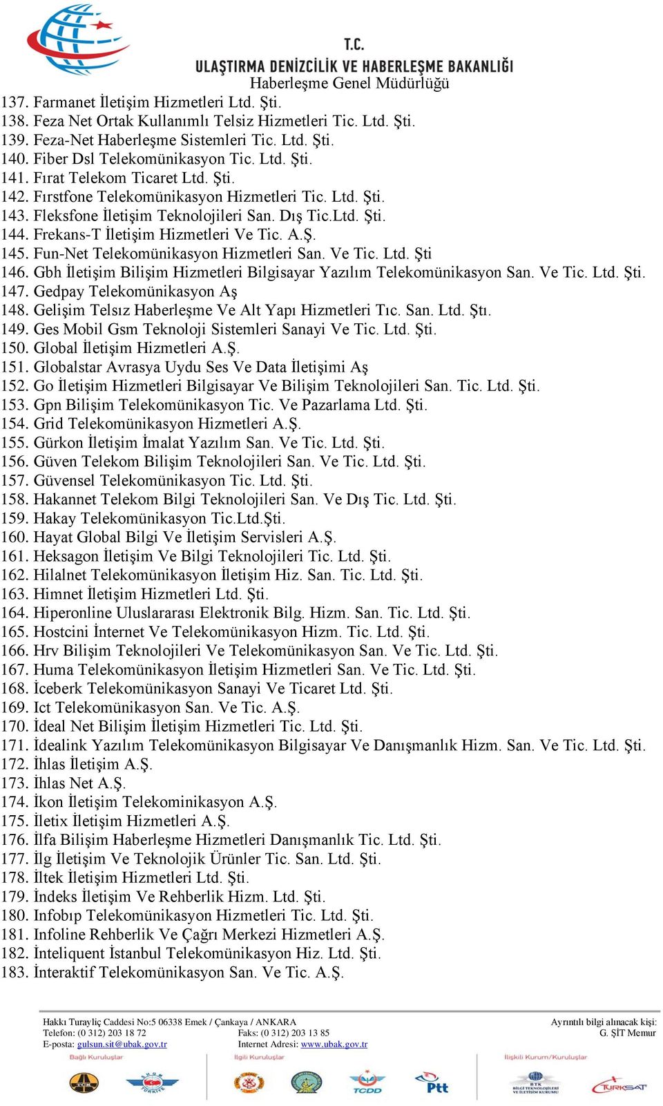 Fun-Net Telekomünikasyon Hizmetleri San. Ve Tic. Ltd. Şti 146. Gbh İletişim Bilişim Hizmetleri Bilgisayar Yazılım Telekomünikasyon San. Ve Tic. Ltd. Şti. 147. Gedpay Telekomünikasyon Aş 148.