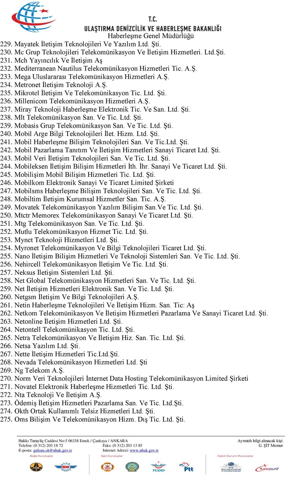 Mikrotel İletişim Ve Telekomünikasyon Tic. Ltd. Şti. 236. Millenicom Telekomünikasyon Hizmetleri A.Ş. 237. Miray Teknoloji Haberleşme Elektronik Tic. Ve San. Ltd. Şti. 238. Mlt Telekomünikasyon San.