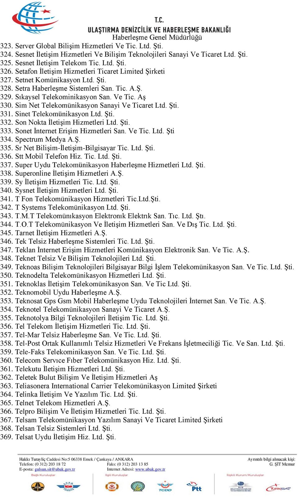 Sim Net Telekomünikasyon Sanayi Ve Ticaret Ltd. Şti. 331. Sinet Telekomünikasyon Ltd. Şti. 332. Son Nokta İletişim Hizmetleri Ltd. Şti. 333. Sonet İnternet Erişim Hizmetleri San. Ve Tic. Ltd. Şti 334.