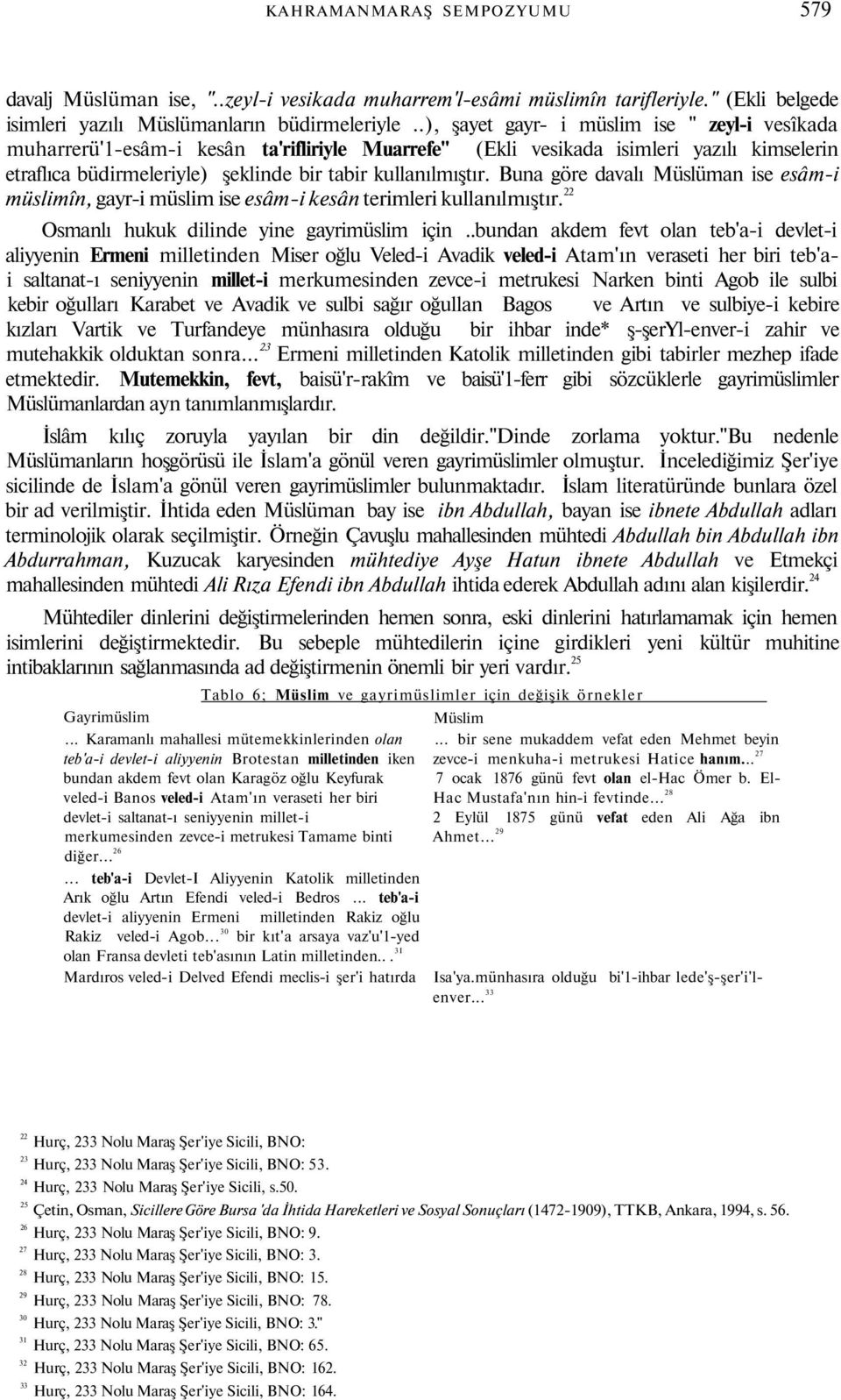 Buna göre davalı Müslüman ise esâm-i müslimîn, gayr-i müslim ise esâm-i kesân terimleri kullanılmıştır. Osmanlı hukuk dilinde yine gayrimüslim için.