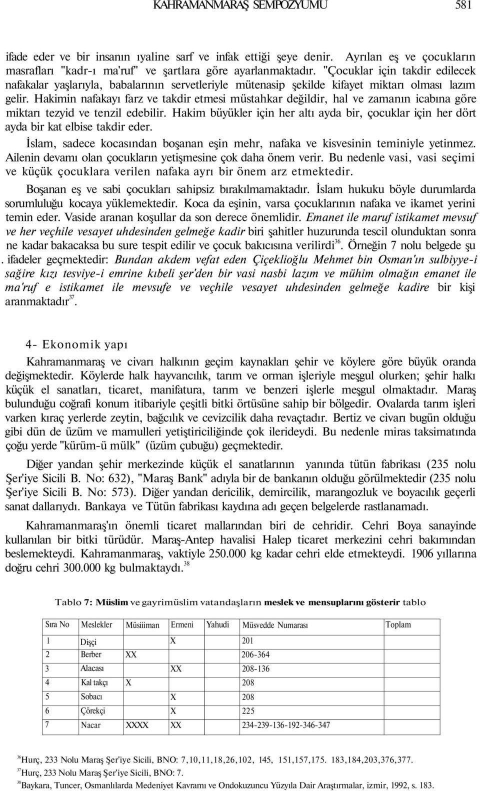 Hakimin nafakayı farz ve takdir etmesi müstahkar değildir, hal ve zamanın icabına göre miktarı tezyid ve tenzil edebilir.