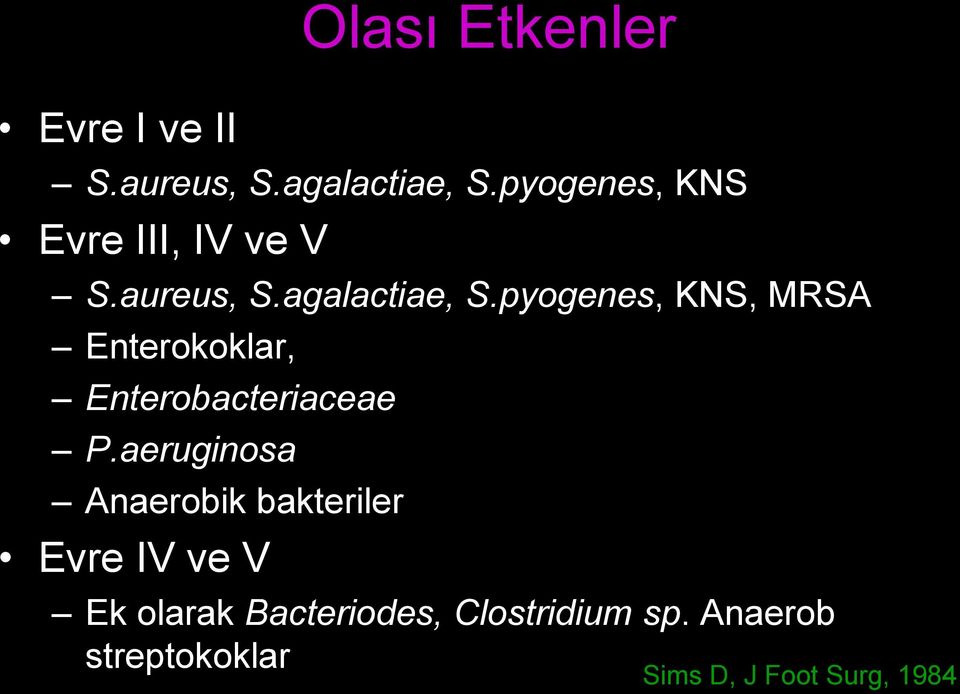 pyogenes, KNS, MRSA Enterokoklar, Enterobacteriaceae P.