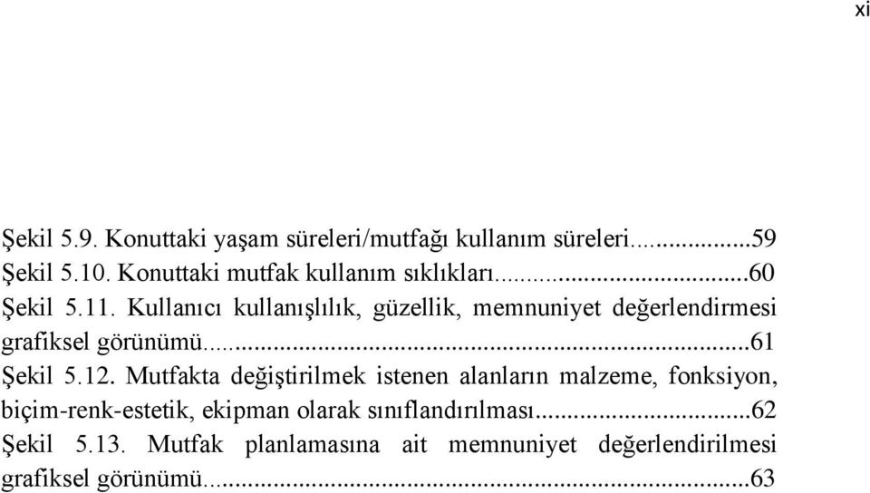 Kullanıcı kullanışlılık, güzellik, memnuniyet değerlendirmesi grafiksel görünümü...61 Şekil 5.12.