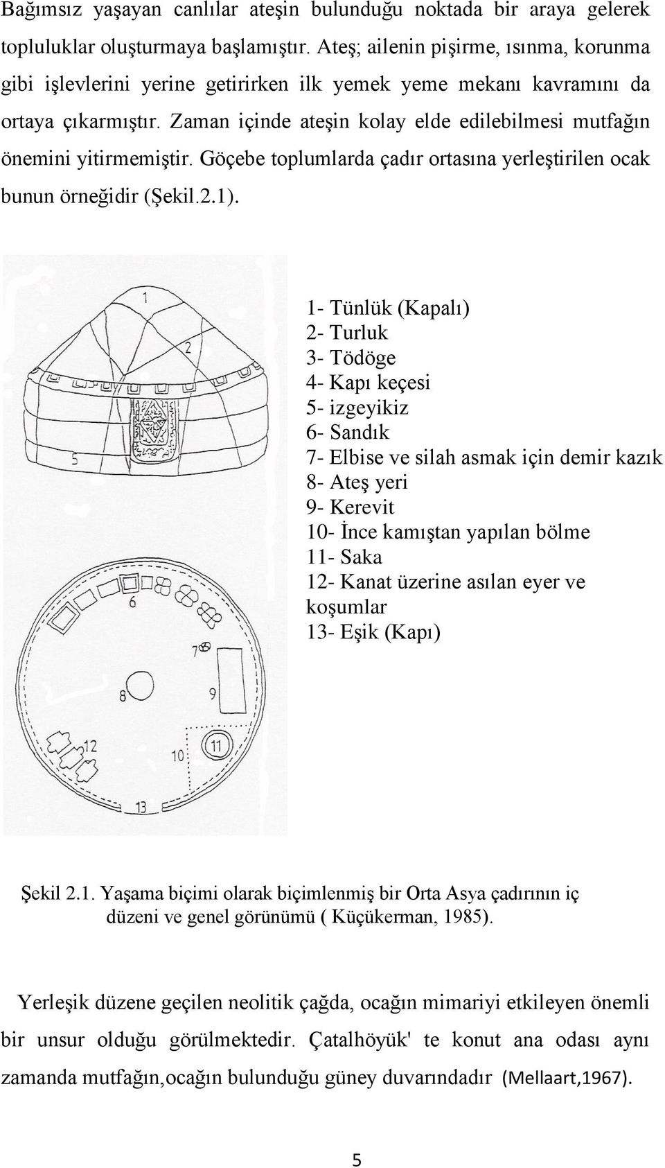 Zaman içinde ateşin kolay elde edilebilmesi mutfağın önemini yitirmemiştir. Göçebe toplumlarda çadır ortasına yerleştirilen ocak bunun örneğidir (Şekil.2.1).