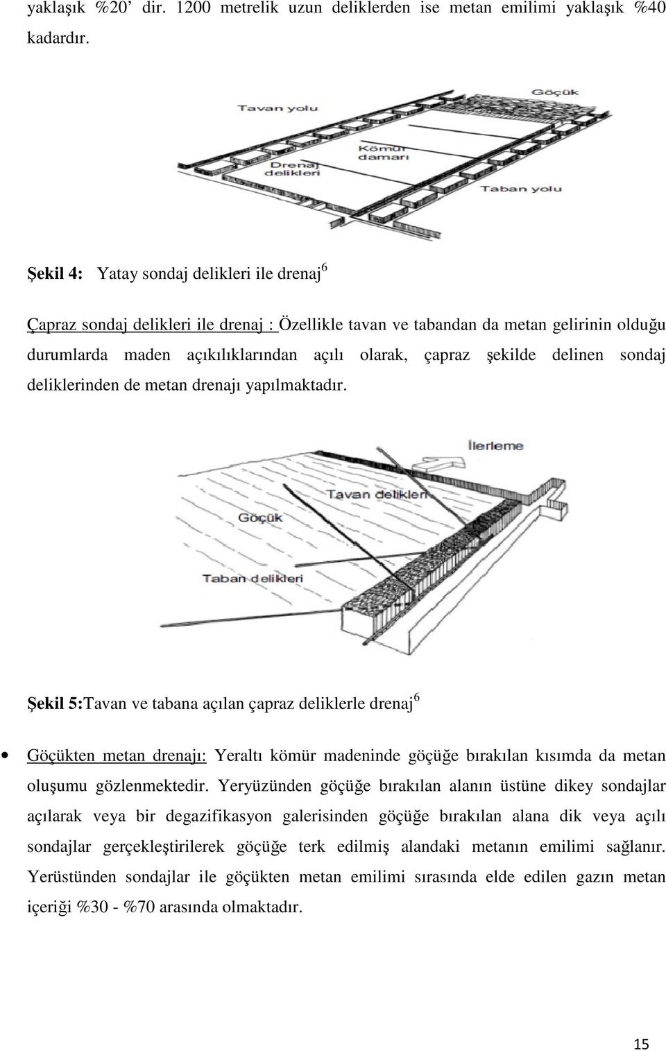 delinen sondaj deliklerinden de metan drenajı yapılmaktadır.