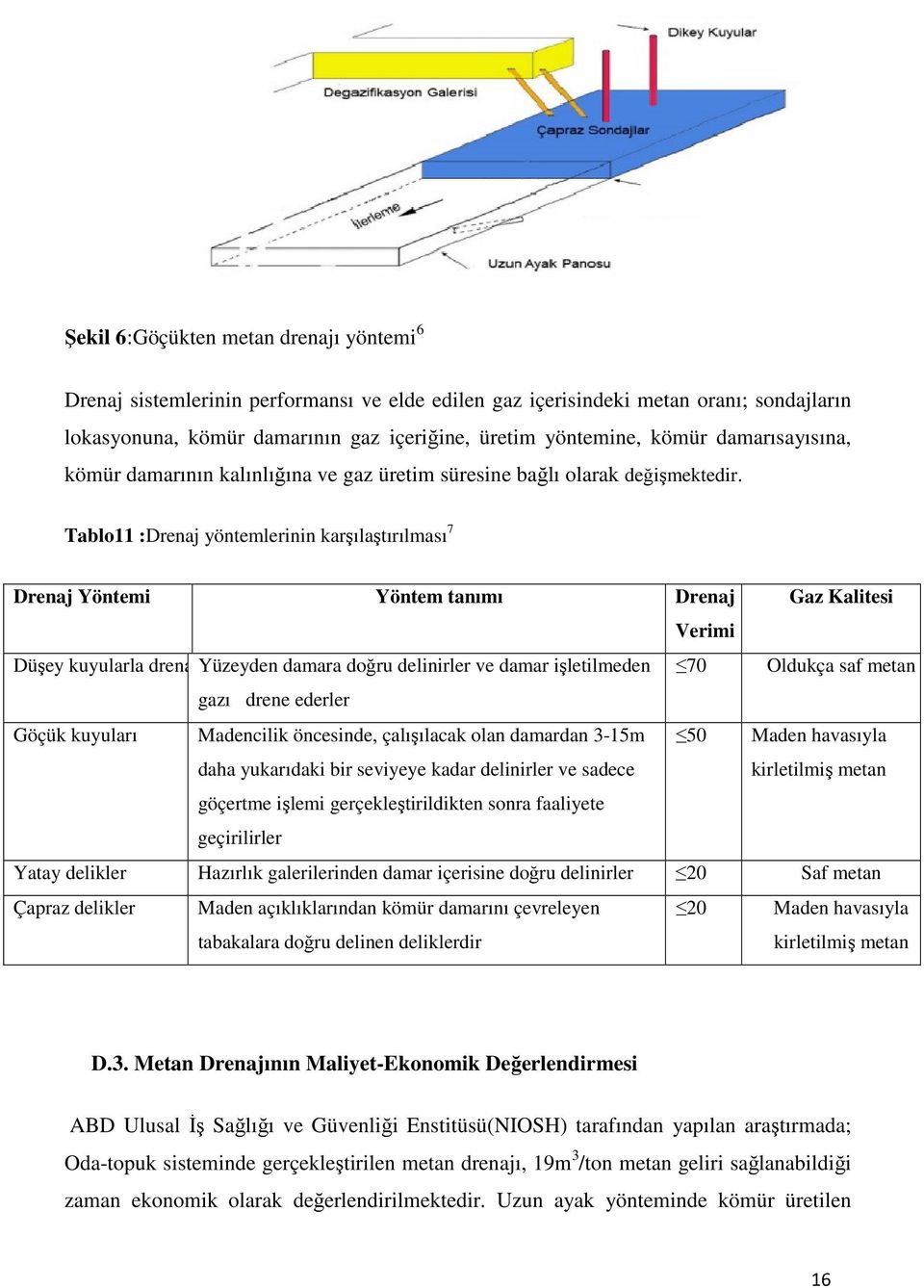 Tablo11 :Drenaj yöntemlerinin karşılaştırılması 7 Drenaj Yöntemi Yöntem tanımı Drenaj Gaz Kalitesi Verimi Düşey kuyularla drenajyüzeyden damara doğru delinirler ve damar işletilmeden 70 Oldukça saf