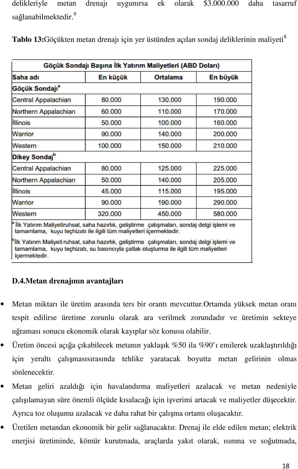 ortamda yüksek metan oranı tespit edilirse üretime zorunlu olarak ara verilmek zorundadır ve üretimin sekteye uğraması sonucu ekonomik olarak kayıplar söz konusu olabilir.