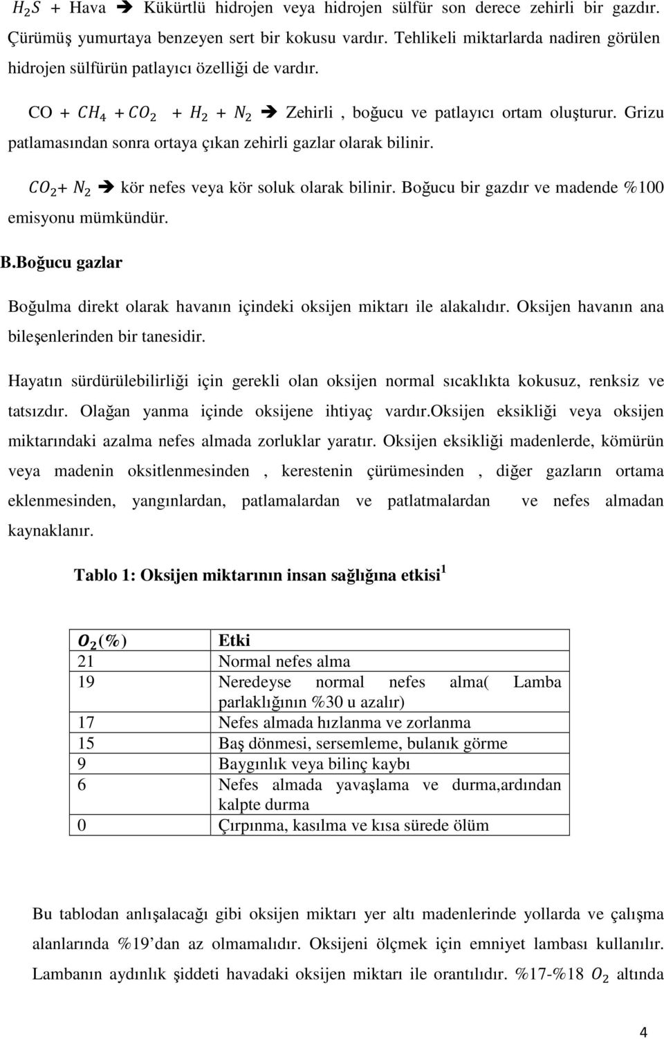 Grizu patlamasından sonra ortaya çıkan zehirli gazlar olarak bilinir. + kör nefes veya kör soluk olarak bilinir. Boğucu bir gazdır ve madende %100 emisyonu mümkündür. B.Boğucu gazlar Boğulma direkt olarak havanın içindeki oksijen miktarı ile alakalıdır.