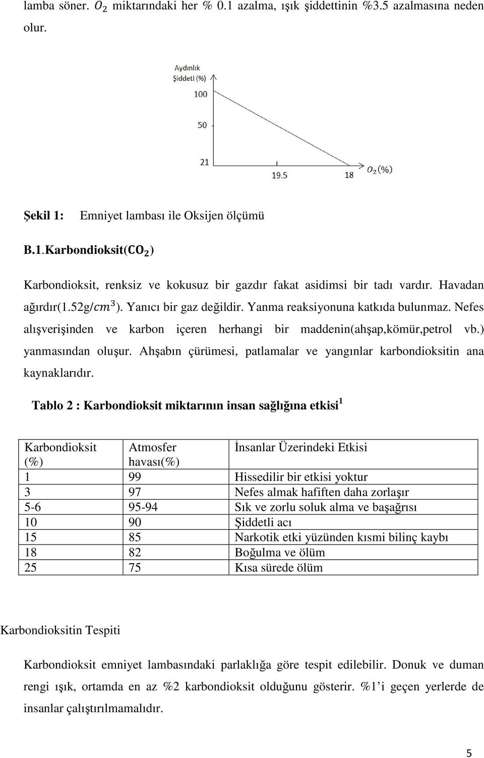 Ahşabın çürümesi, patlamalar ve yangınlar karbondioksitin ana kaynaklarıdır.