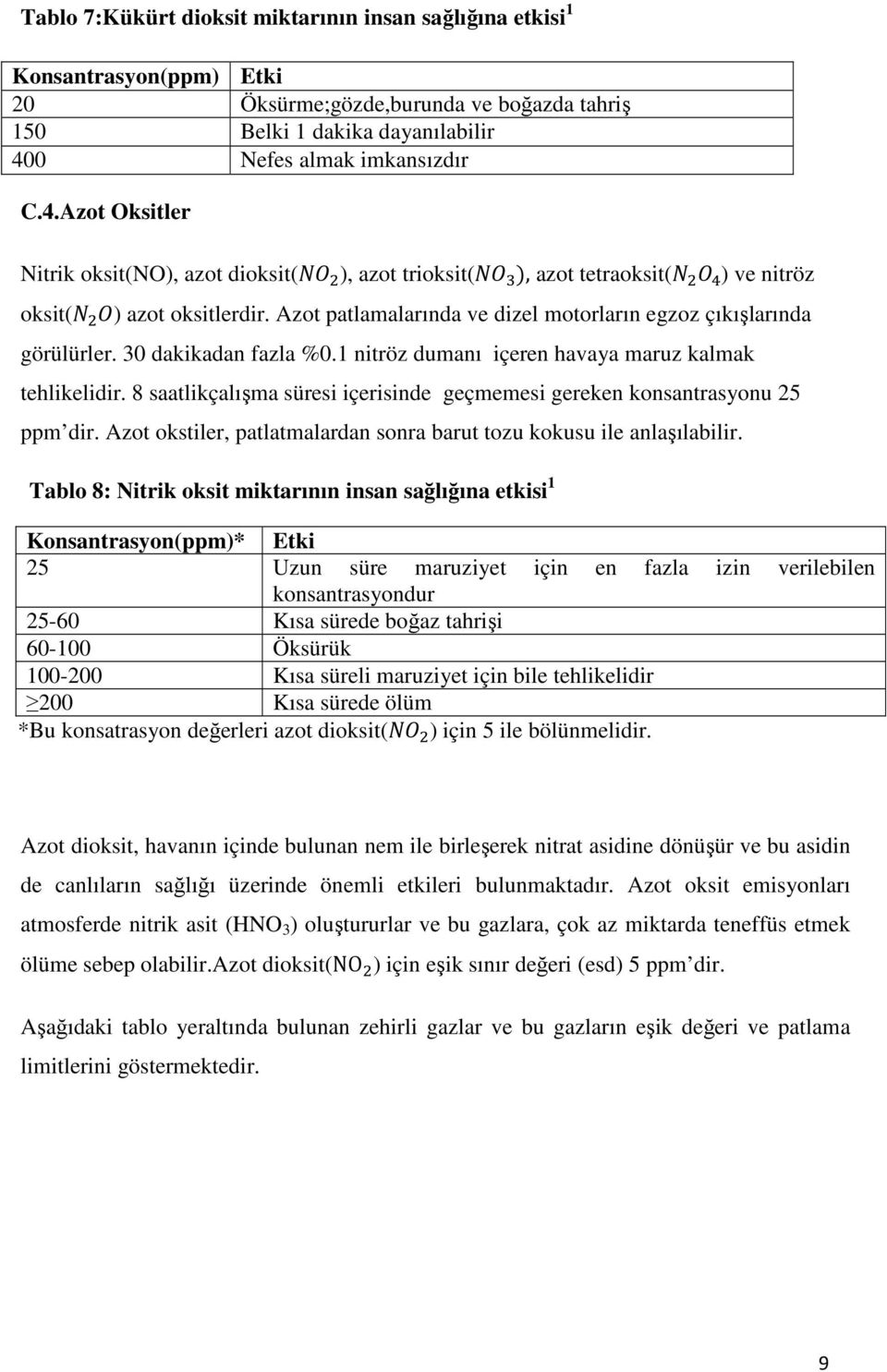 Azot patlamalarında ve dizel motorların egzoz çıkışlarında görülürler. 30 dakikadan fazla %0.1 nitröz dumanı içeren havaya maruz kalmak tehlikelidir.