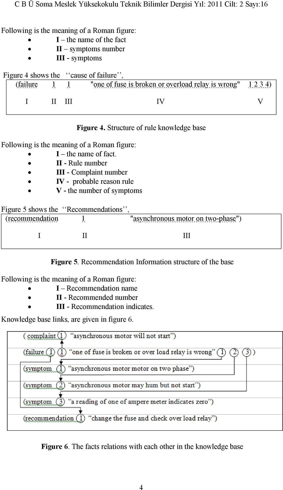 II - Rule number III - Complaint number IV - probable reason rule V - the number of symptoms Figure 5 shows the Recommendations, (recommendation 1 "asynchronous motor on two-phase") I II III Figure 5.