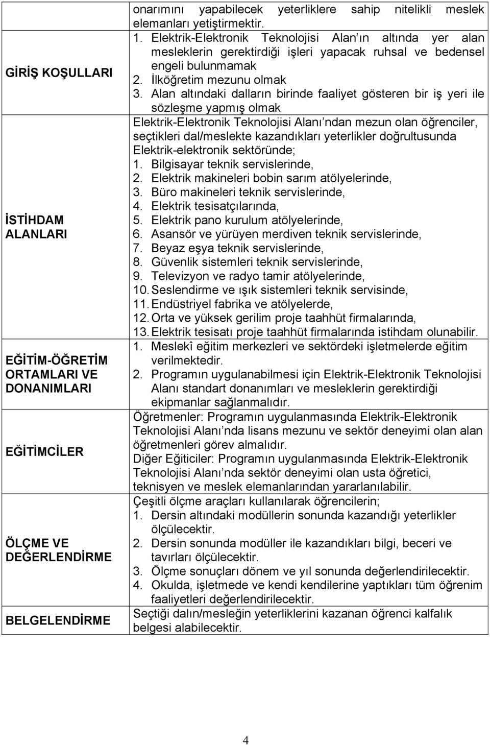 Alan altındaki dalların birinde faaliyet gösteren bir iş yeri ile sözleşme yapmış olmak Elektrik-Elektronik Teknolojisi Alanı ndan mezun olan öğrenciler, seçtikleri dal/meslekte kazandıkları