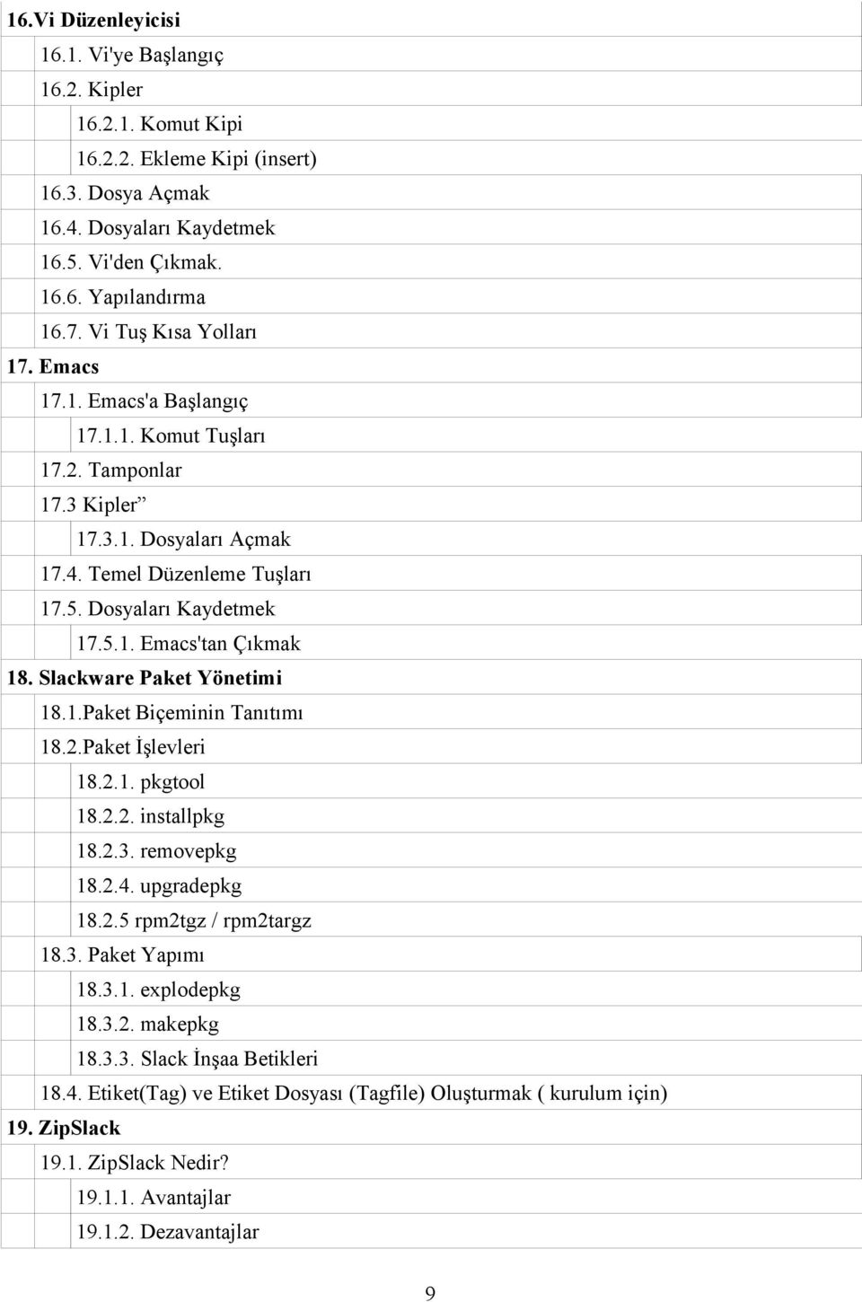 Slackware Paket Yönetimi 18.1.Paket Biçeminin Tanıtımı 18.2.Paket İşlevleri 18.2.1. pkgtool 18.2.2. installpkg 18.2.3. removepkg 18.2.4. upgradepkg 18.2.5 rpm2tgz / rpm2targz 18.3. Paket Yapımı 18.3.1. explodepkg 18.