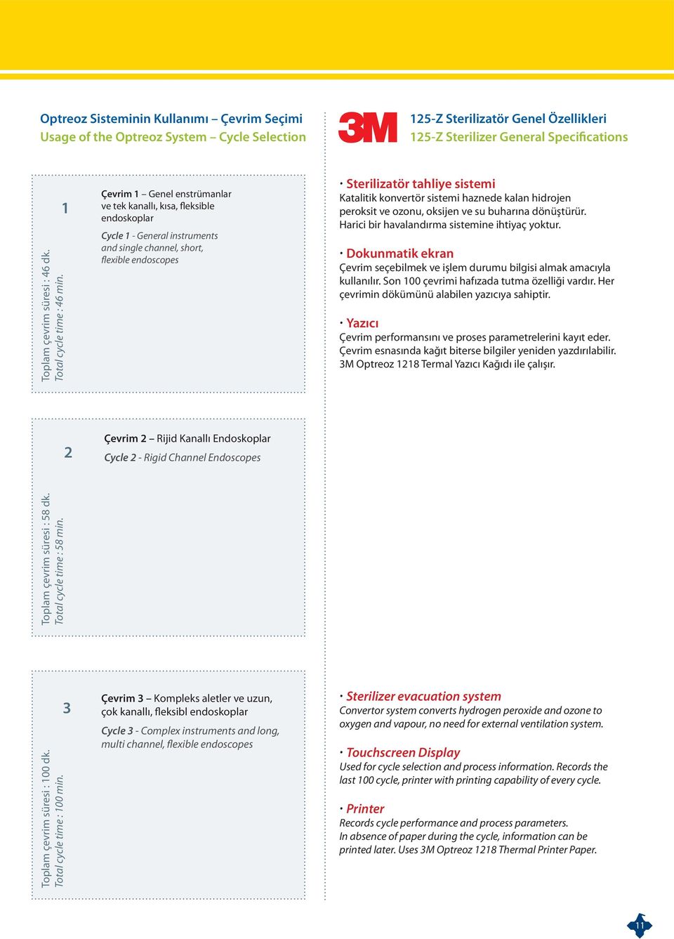 1 Çevrim 1 Genel enstrümanlar ve tek kanallı, kısa, fleksible endoskoplar Cycle 1 - General instruments and single channel, short, flexible endoscopes Sterilizatör tahliye sistemi Katalitik konvertör