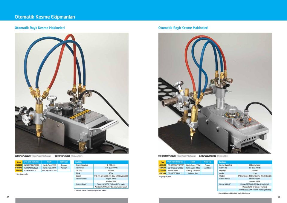 Propan 4070,00 82HCPCSPLUS220 Harris Plus 220V Asetilen Kesme Hızı 150-800 mm/dk 5280,00 82HCPCSSUPER220 Harris Super 220V Asetilen 550,00 82HCPCSRAIL * Düz Ray 1800 mm Güç Girişi 220V AC 550,00