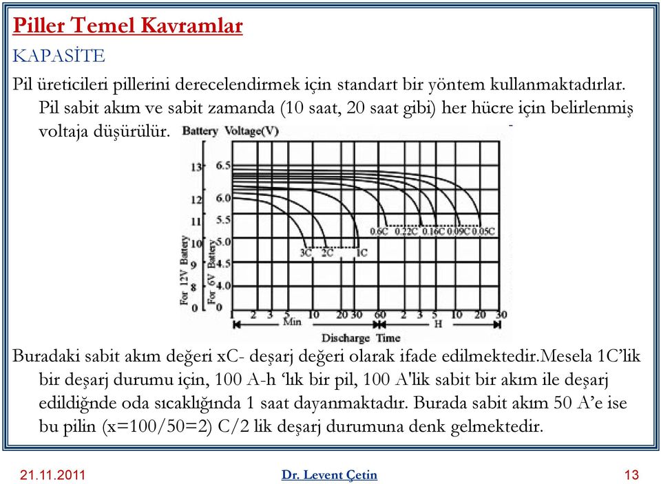 Buradaki sabit akım değeri xc- deşarj değeri olarak ifade edilmektedir.