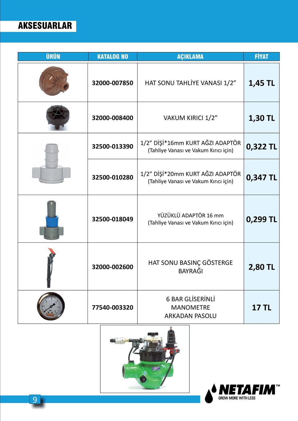 AĞZI ADAPTÖR (Tahliye Vanası ve Vakum Kırıcı için) 0,347 TL 32500-018049 YÜZÜKLÜ ADAPTÖR 16 mm (Tahliye Vanası ve Vakum Kırıcı