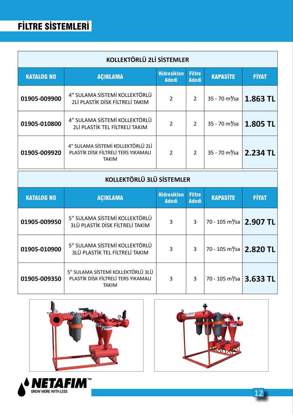 805 TL 01905-009920 4 SULAMA SİSTEMİ KOLLEKTÖRLÜ 2Lİ PLASTİK DİSK FİLTRELİ TERS YIKAMALI TAKIM 2 2 35-70 m³/sa 2.