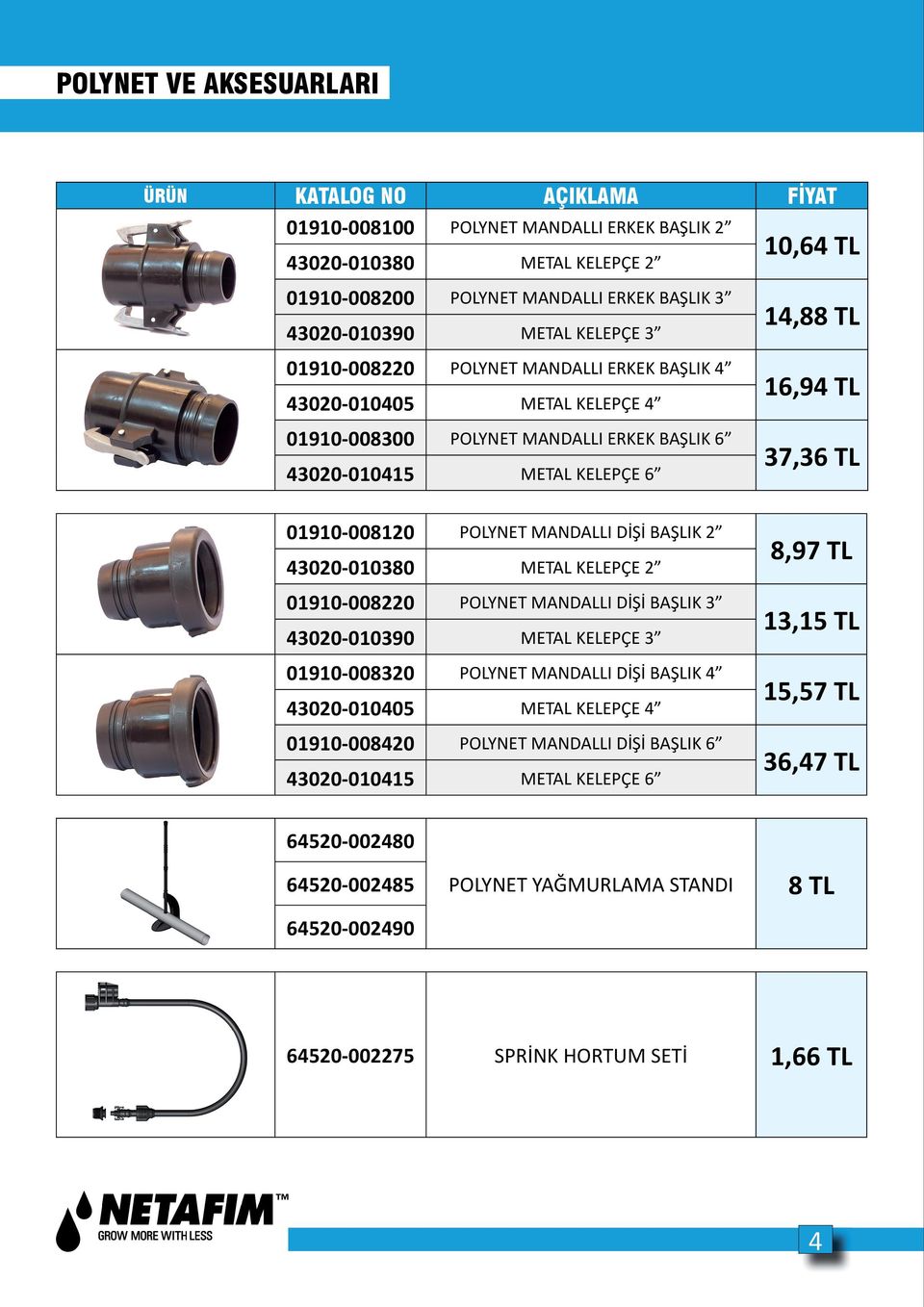 POLYNET MANDALLI DİŞİ BAŞLIK 2 43020-010380 METAL KELEPÇE 2 01910-008220 POLYNET MANDALLI DİŞİ BAŞLIK 3 43020-010390 METAL KELEPÇE 3 01910-008320 POLYNET MANDALLI DİŞİ BAŞLIK 4 43020-010405 METAL