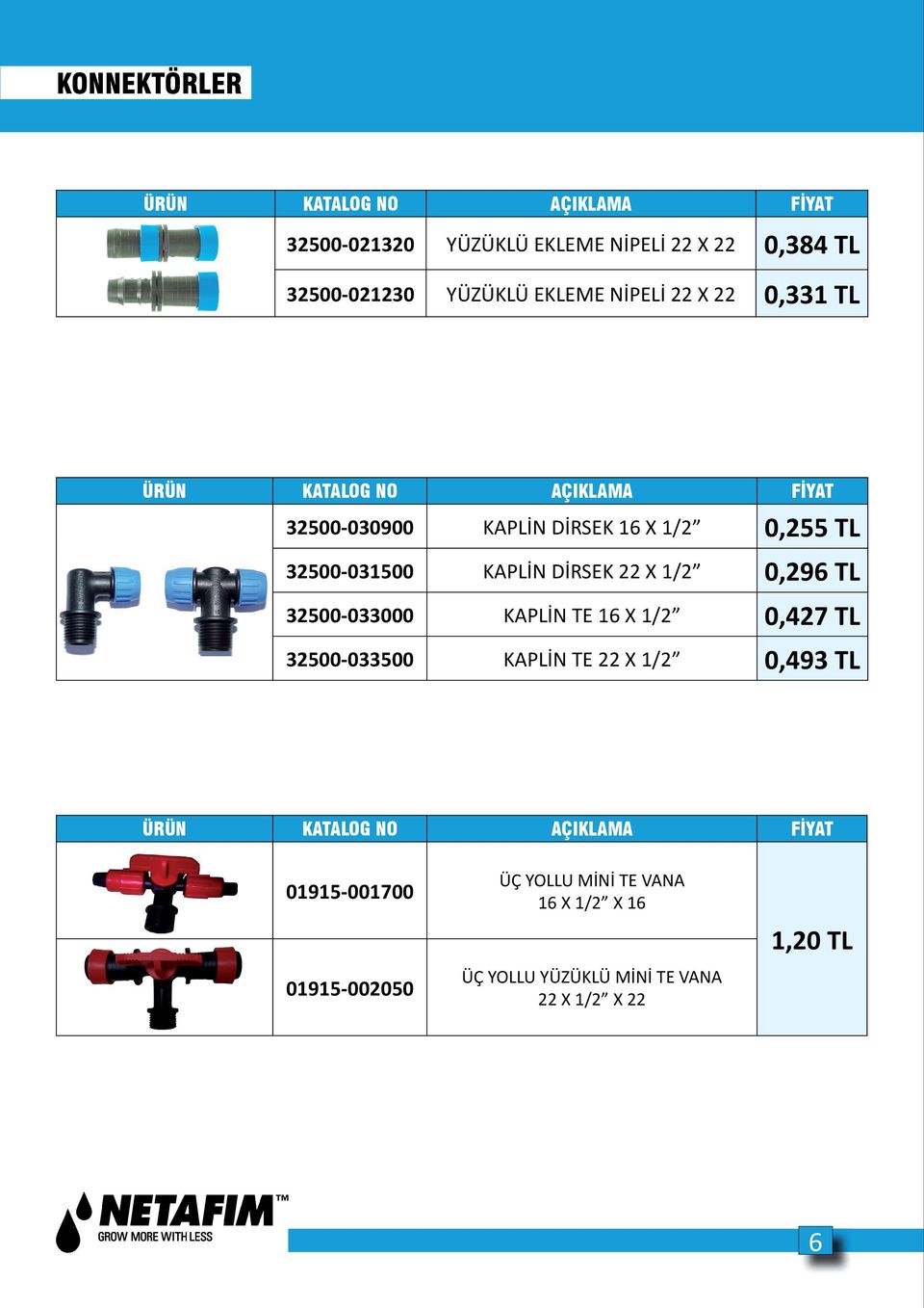 22 X 1/2 0,296 TL 32500-033000 KAPLİN TE 16 X 1/2 0,427 TL 32500-033500 KAPLİN TE 22 X 1/2 0,493 TL ÜRÜN KATALOG NO