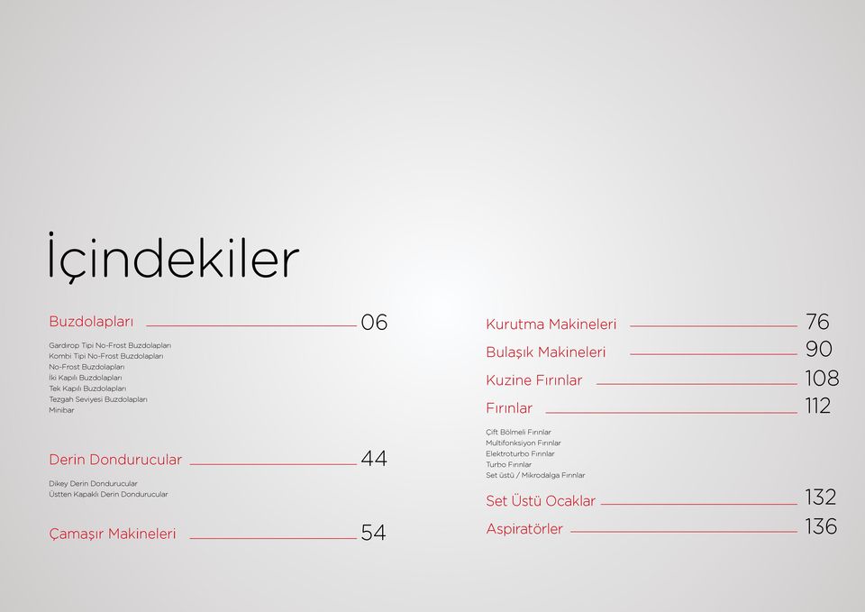 Fırınlar 76 90 108 112 Çift Bölmeli Fırınlar Derin Dondurucular 44 Multifonksiyon Fırınlar Elektroturbo Fırınlar Turbo Fırınlar Dikey