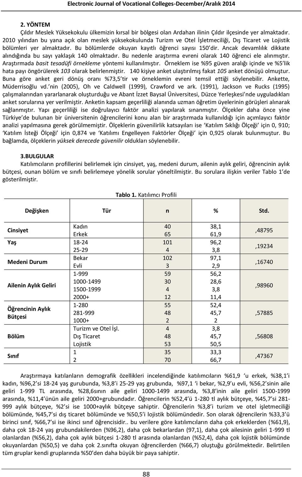 Ancak devamlılık dikkate alındığında bu sayı yaklaşık 140 olmaktadır. Bu nedenle araştırma evreni olarak 140 öğrenci ele alınmıştır. Araştırmada basit tesadüfi örnekleme yöntemi kullanılmıştır.