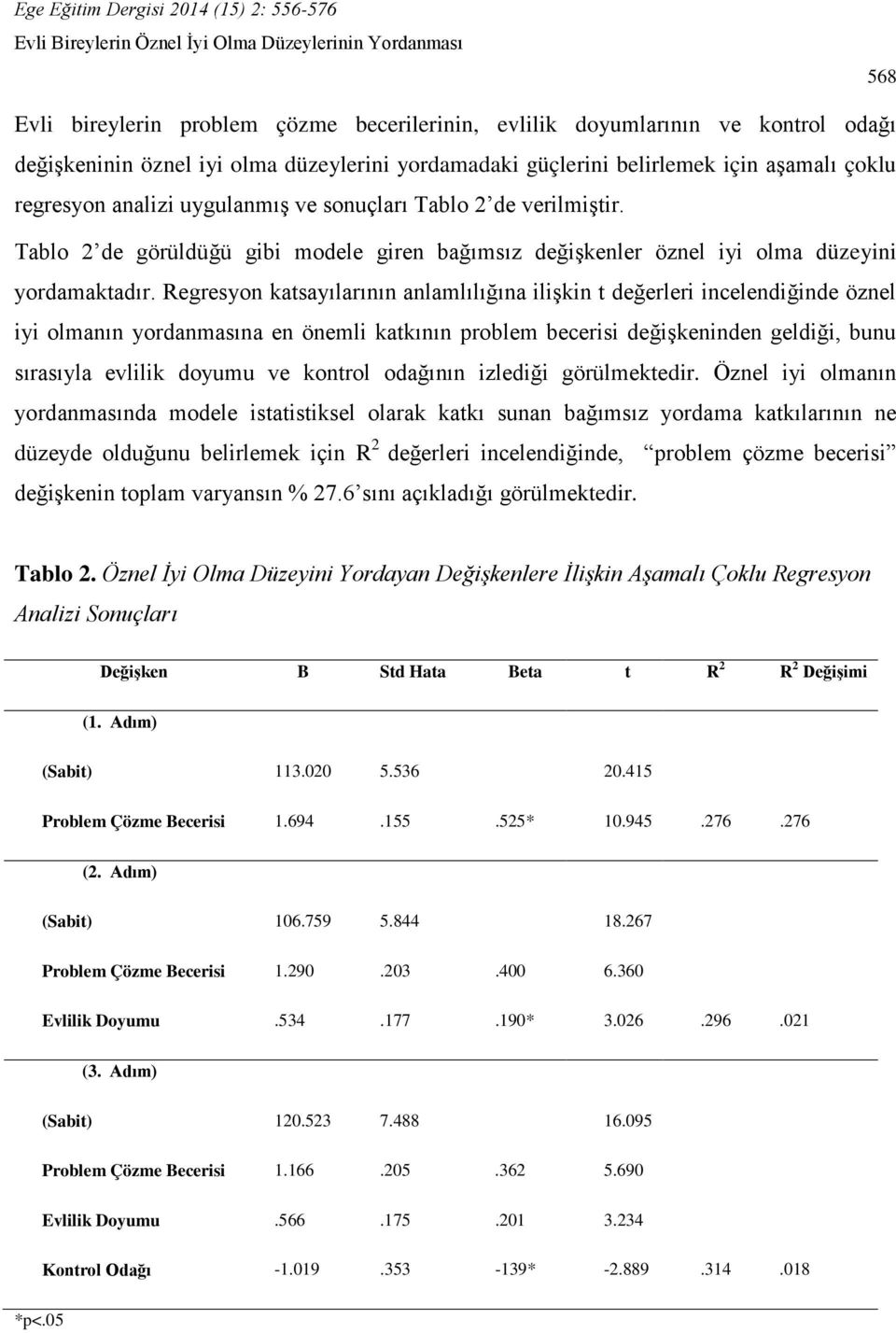 Regresyon katsayılarının anlamlılığına ilişkin t değerleri incelendiğinde öznel iyi olmanın yordanmasına en önemli katkının problem becerisi değişkeninden geldiği, bunu sırasıyla evlilik doyumu ve