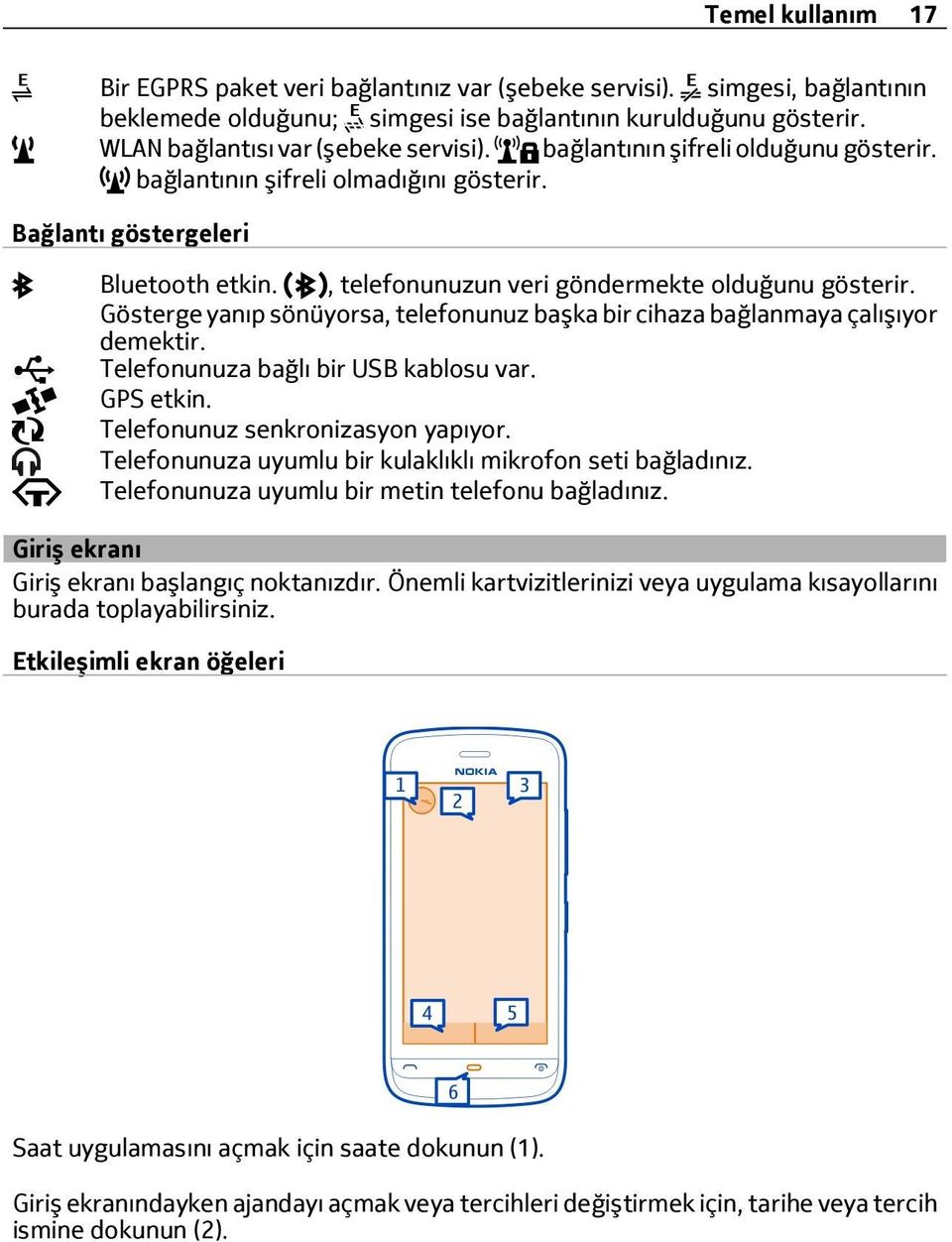 Gösterge yanıp sönüyorsa, telefonunuz başka bir cihaza bağlanmaya çalışıyor demektir. Telefonunuza bağlı bir USB kablosu var. GPS etkin. Telefonunuz senkronizasyon yapıyor.