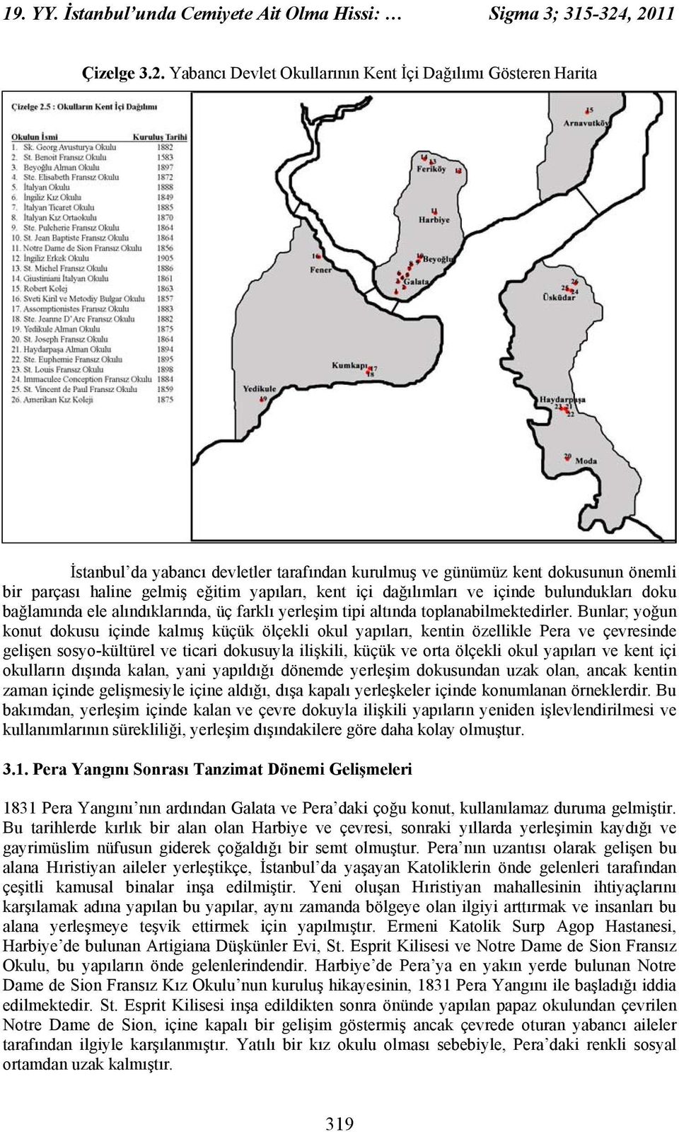 yapıları, kent içi dağılımları ve içinde bulundukları doku bağlamında ele alındıklarında, üç farklı yerleşim tipi altında toplanabilmektedirler.