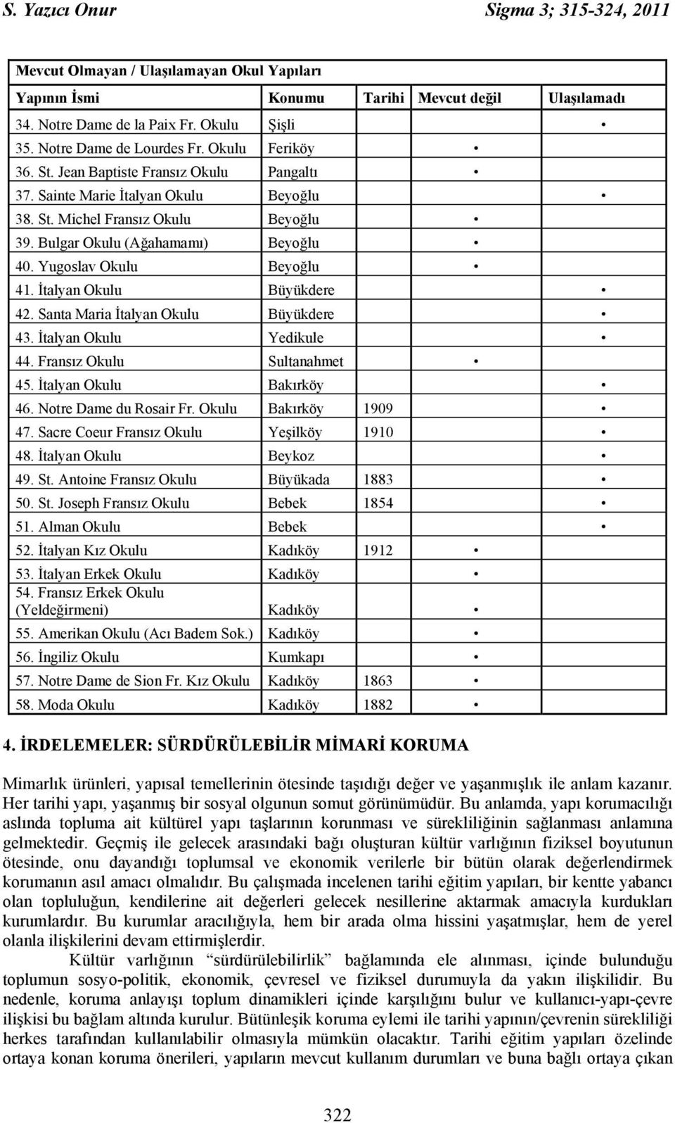 Bulgar Okulu (Ağahamamı) Beyoğlu 40. Yugoslav Okulu Beyoğlu 41. İtalyan Okulu Büyükdere 42. Santa Maria İtalyan Okulu Büyükdere 43. İtalyan Okulu Yedikule 44. Fransız Okulu Sultanahmet 45.