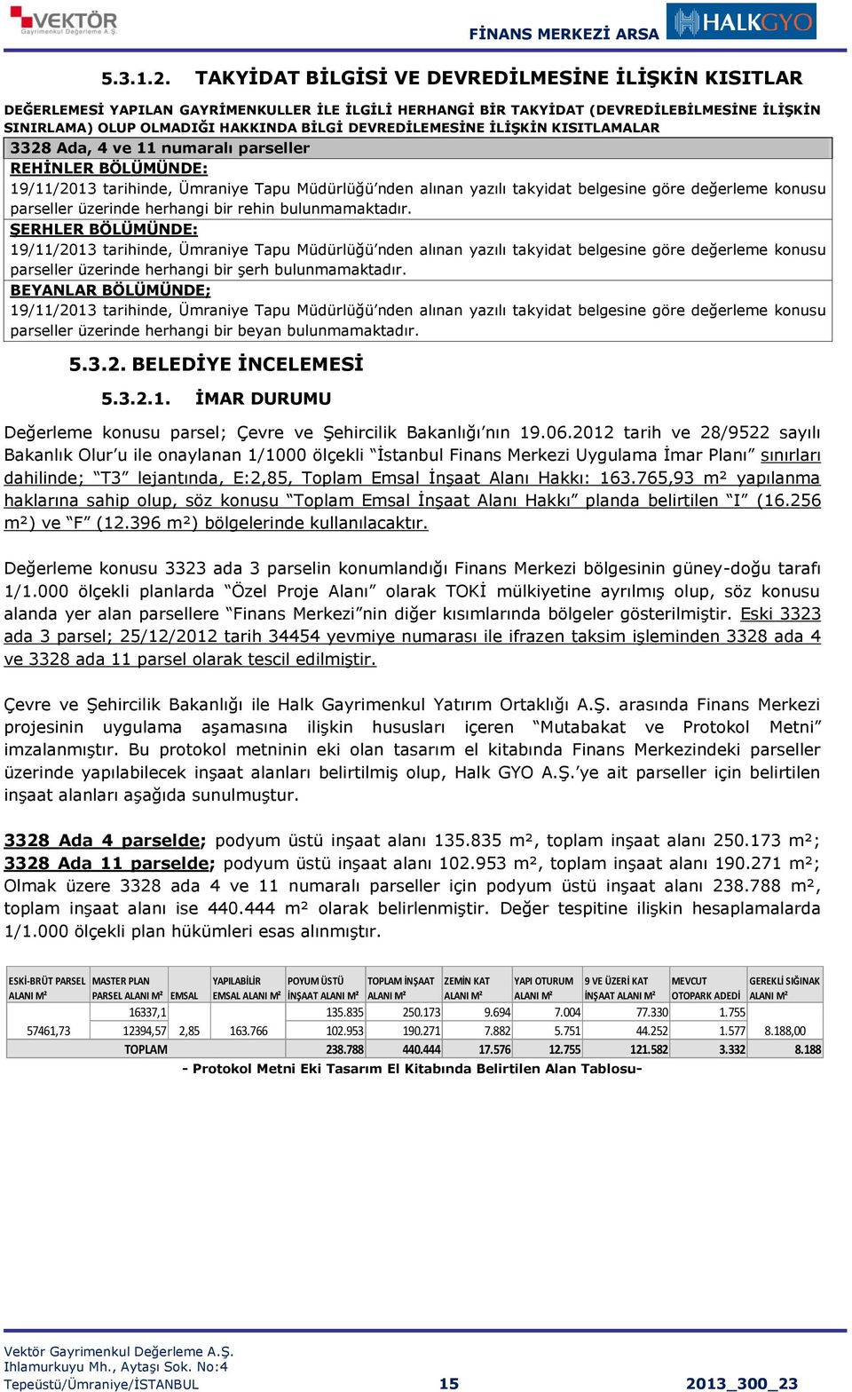 DEVREDİLEMESİNE İLİŞKİN KISITLAMALAR 3328 Ada, 4 ve 11 numaralı parseller REHİNLER BÖLÜMÜNDE: 19/11/2013 tarihinde, Ümraniye Tapu Müdürlüğü nden alınan yazılı takyidat belgesine göre değerleme konusu