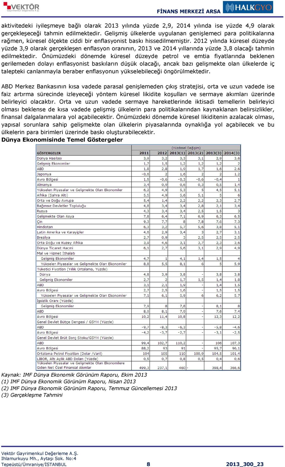 2012 yılında küresel düzeyde yüzde 3,9 olarak gerçekleşen enflasyon oranının, 2013 ve 2014 yıllarında yüzde 3,8 olacağı tahmin edilmektedir.