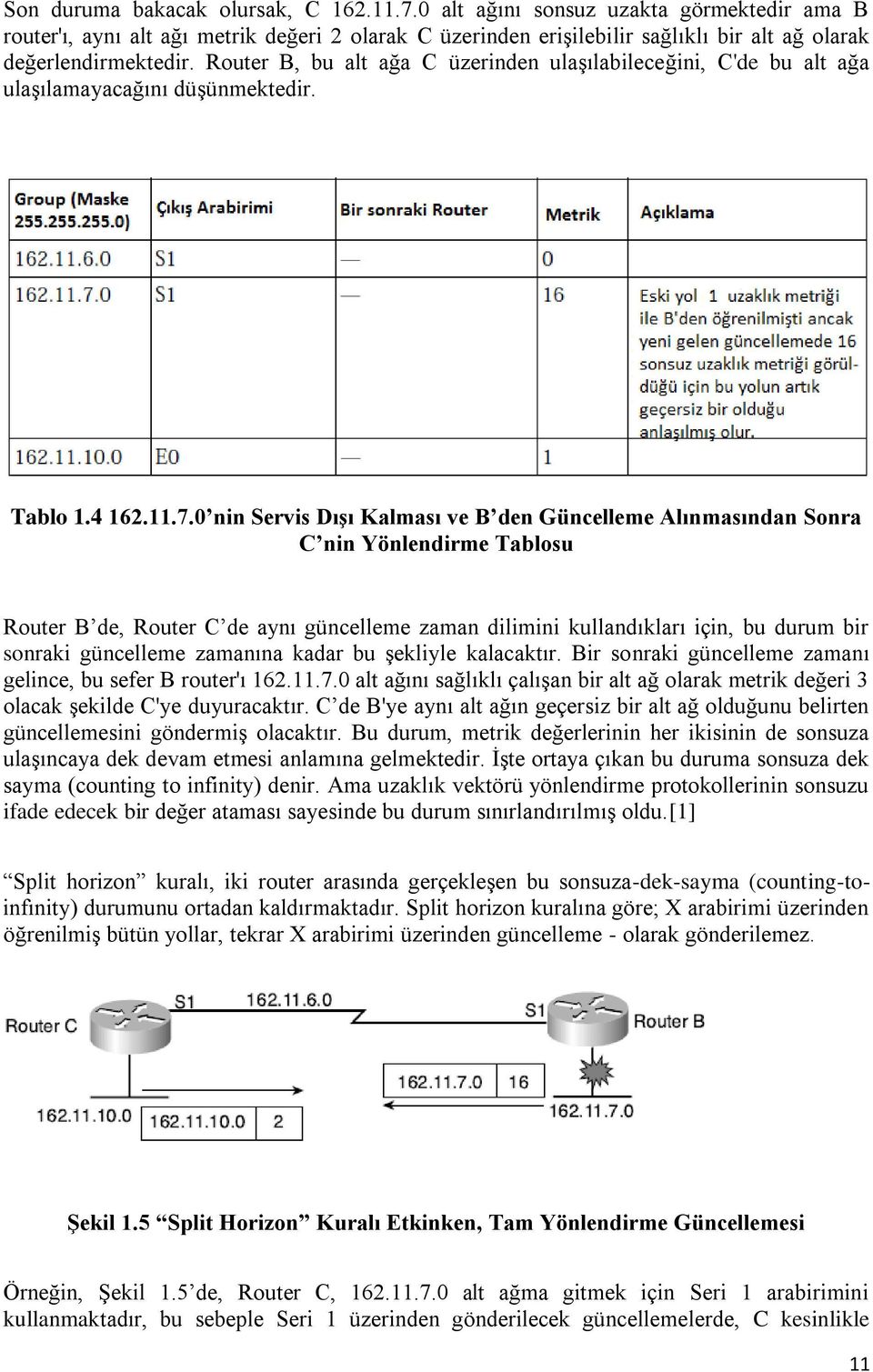 Router B, bu alt ağa C üzerinden ulaşılabileceğini, C'de bu alt ağa ulaşılamayacağını düşünmektedir. Tablo 1.4 162.11.7.