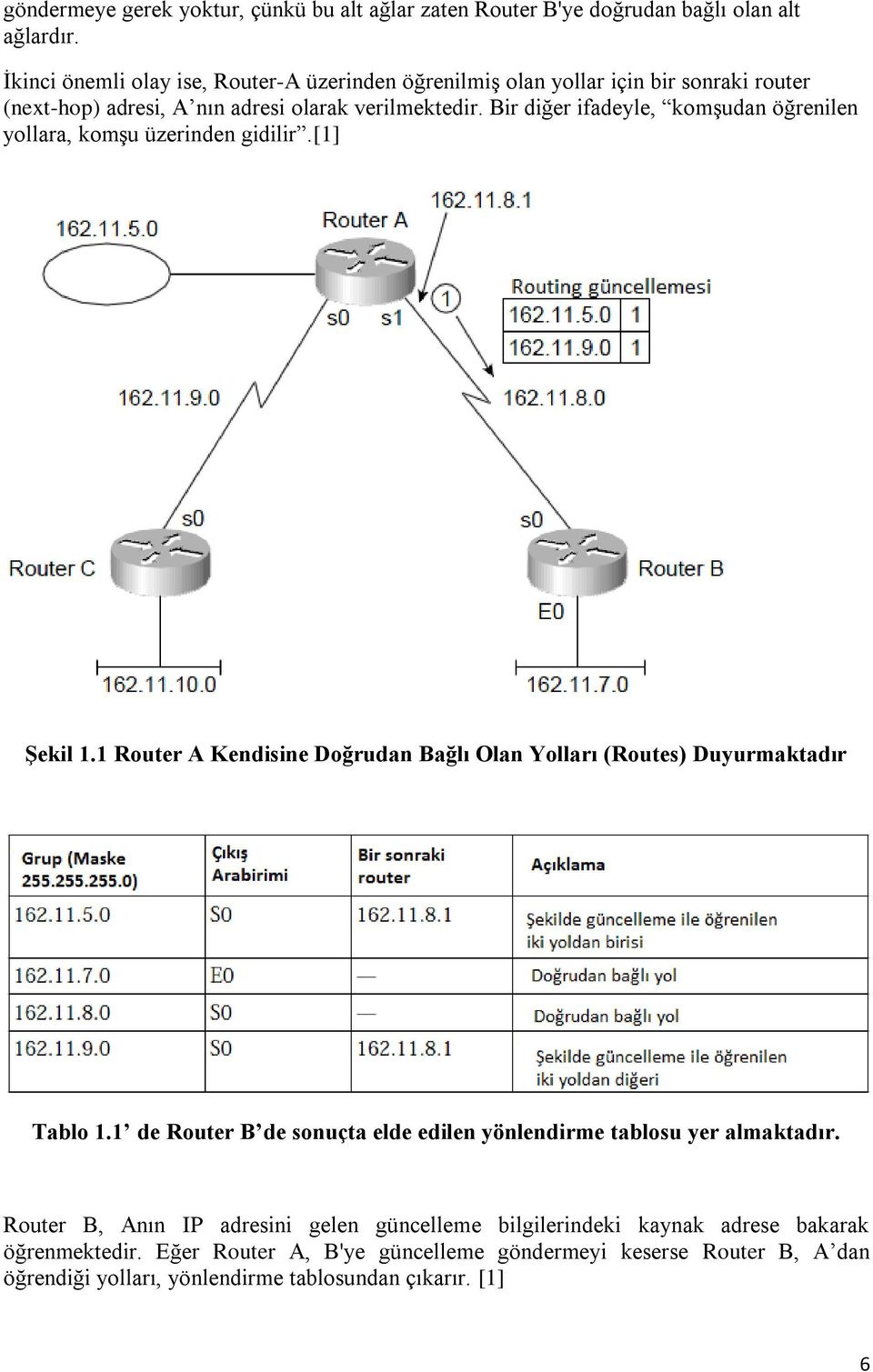 Bir diğer ifadeyle, komşudan öğrenilen yollara, komşu üzerinden gidilir.[1] ġekil 1.1 Router A Kendisine Doğrudan Bağlı Olan Yolları (Routes) Duyurmaktadır Tablo 1.