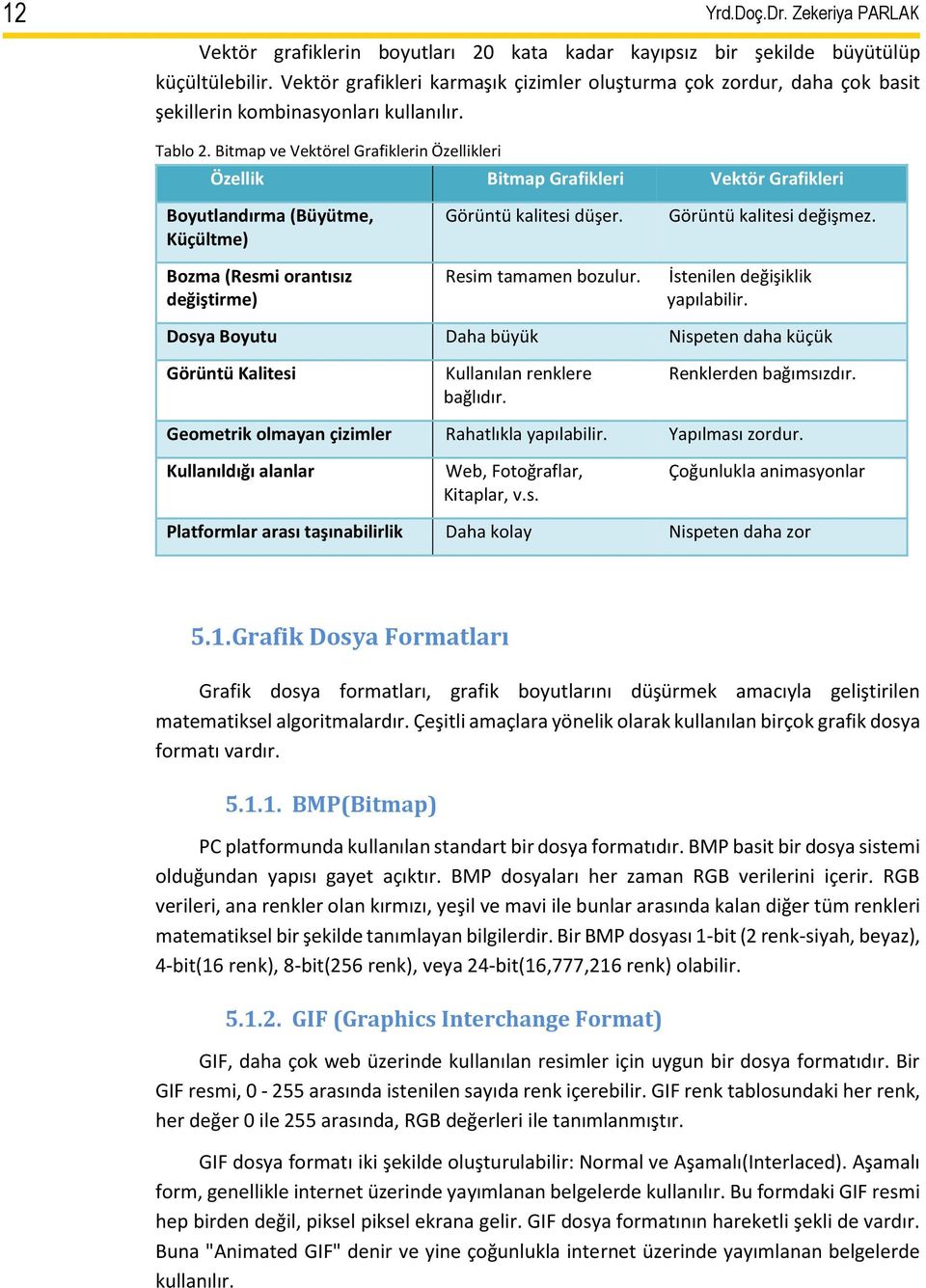 Bitmap ve Vektörel Grafiklerin Özellikleri Özellik Bitmap Grafikleri Vektör Grafikleri Boyutlandırma (Büyütme, Küçültme) Bozma (Resmi orantısız değiştirme) Görüntü kalitesi düşer.